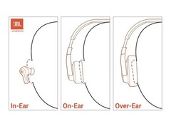 JBL Tune 510BT Bluetooth On-Ear Blue Headphones Noise Canceling, NEW & SEALED