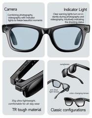 HD Smart Glasses Camera Bluetooth • iOS/Android | Ray-Ban Meta Alternative