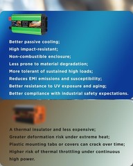 3000 Watt Pure Sine Wave Power Inverter, DC 12V to 110V Inverter with 2 AWG B…