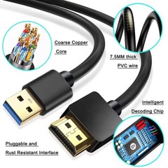 AKWOR 6.6FT USB to HDMI Adapter Cable, USB to HDMI Male 1080P HD Monitor Display