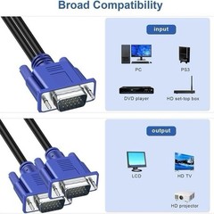 VGA/SVGA 1:2 Splitter Cable VGA Male D-Sub to Dual VGA Male about 8 in longBlack