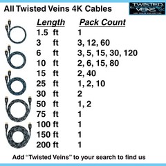 HDMI Cable 1.5 ft (Actually 1.6ft/0.5m), 3-Pack, with Left Angle Adapter & 3 …