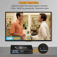 1080P HDMI to RGB Ypbpr Component Video Audio Scaler Converter Adapter