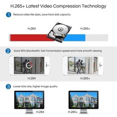 ZOSI 5mp Lite 8CH DVR 1080p Security Camera System Outdoor H.265+ Home CCTV Kit