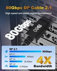 80Gbps Displayport Cable 2.1 6.6 Ft 16K 60Hz 8K 120Hz 4K 240Hz DP80 Cable