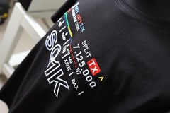 Flexstyle S-meter with Callsign, frequency T-shirt, Embroidery Ham Radio S-5XL