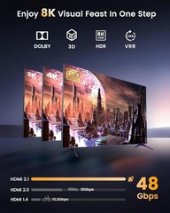 8K HDMI 2.1 Splitter 48Gbps with 3D Dolby Support for PS5 and Laptops
