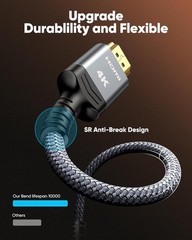 4K Long HDMI 2.0 Cable 15FT/4.5m – 4K@60Hz HDR Braided HDMI Cord, 18Gbps High…