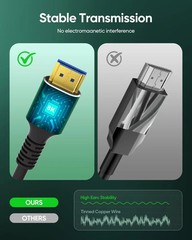 8K 4K 10K HDMI Cable 48Gbps 1.5FT/0.5M, Ultra High Speed 2.1 1.5feet