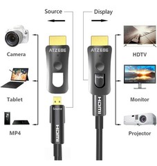 50ft Fiber Optic HDMI Supports 4K60Hz, 4:4:4, 18Gbps, HDR, Dolby Vision, HDCP…