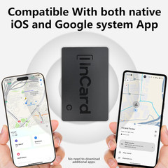 Wallet Tracker (Both iOS and Android) IP68 Bluetooth Smart Finder Card GPS Track