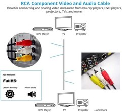 10FT 3-RCA Male to Female Extension Audio Video Cable TV HDTV DVD Cord AV N323
