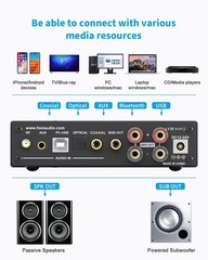 Fosi Audio DA2120C Bluetooth AptX Amplifier 120W x2 Stereo Hi-Fi DAC Amp Remote