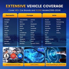 THINKSCAN 689BT+T261 TPMS Tool Free Update Bidirectional OBD2 Scanner ECU Coding
