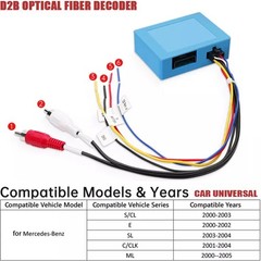 1 SET Car D2B Optical Fiber Decoder Adapter for Mercedes-Benz S/SL/C/CL/CLK/E/ML