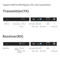 SIIG HDBaseT HDMI Extender 4K 60Hz USB 2.0 KVM RS232 Over CAT5e/CAT6/CAT7 Up to