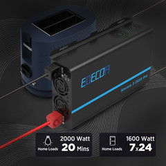 EDECOA Power Inverter Pure Sine Wave 12V DC to 120V AC 2000W USB Type C PRO