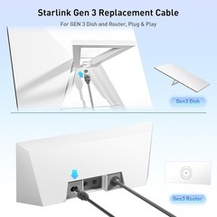 100FT Starlink Cable CMX CMR Rated Waterproof UV Resistant Gen 3 Standard
