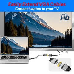 2 PCS 15 Pin VGA Coupler Female to Female HD15 Gender Changer Adapter 1080P