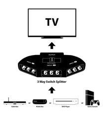 AV Composite RCA Selector Box Switch Splitter w/ Cable Cord Plug Fosmon 3 Port