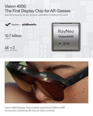 RayNeo Air 4 Pro AR Glasses, HDR10 Display, Vision 4000 Chip 201″ Audio by B&O