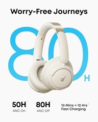 Soundcore Life Q30 Wireless Over Ear Headphone Hi-Res Multiple Modes Custom EQ