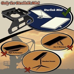 Drill-Free Cab Mount for Starlink Mini for Ford F150 (2015+), F250-550 (2017+)