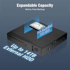 Full HD 16 Channel Security DVR H.265 Compression Pre-installed 2TB Hard Disk