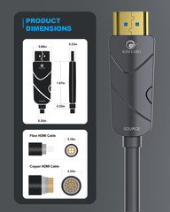 4K HDMI Cable 250 Ft，Fiber Optic HDMI Cord (Hdmi2.0B, 18Gbps, 4K 60Hz 4:4:4 RGB,