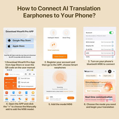 AI Translation Earbuds Real Time Translator for 144 Languages, iOS Android