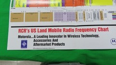 MOTOROLA, United States Radio Spectrum Frequency CHART, 18″ X 23″ – Collectible