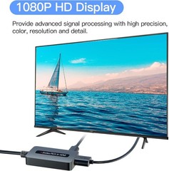 HDMI Upscaling Converter: RCA/S-Video to 720p/1080p with Plug and Play Design