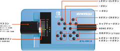 ZUIKI Densha de GO One Handle Controller for Nintendo Switch BLACK/BLUE/RED NEW