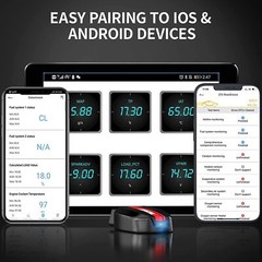 Automotive OBD2 Scanner Code Reader Check Car Engine Fault Code Diagnostic Tool