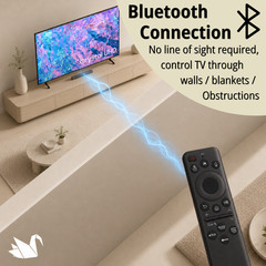 Samsung Smart TV Solar AI Voice Remote For Crystal UHD, OLED, QLED, & Frame