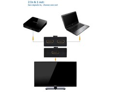 HDMI 2.0 HDTV Switch Switcher Splitter Bi-Direction Hub HDCP 2×1 1×2 In Out 4K