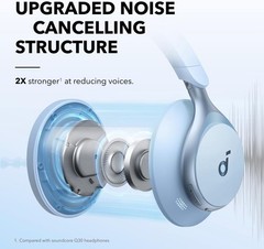 40 Hours Active Noise Cancelling Headphones – Superior Sound & Comfort Design