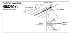 Solid Signal Xtreme Signal Long Range VHF/UHF/FM Outdoor TV Antenna (HD8200XL)
