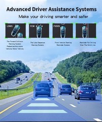 Dash Cam 4K Front & Rear Dash Camera w/ GPS WiFi | 64GB Included