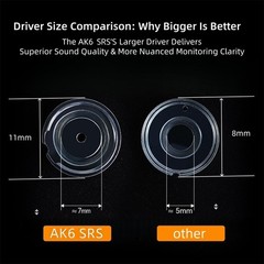 HJX QKZ AK6 SRS Wired IEM for Gaming Earbuds with MIC, in Ear Monitor Black