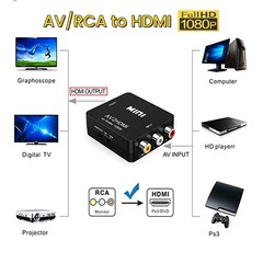 Xiaomi RCA AV to HDMI Converter, HDMI to RCA Composite Audio Video CVBS Adapter