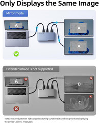 HDMI 2.1 Splitter 1 in 2 Out, 8K@60Hz 4K@120Hz/240Hz, SST & Mirror Mode