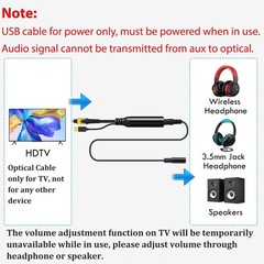 192Khz DAC Optical to 3.5Mm Converter, Optical Audio Cable to AUX Adapter, Unidi