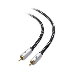 Cable Matters Braided 2-Pack Shielded Subwoofer Cable – 15ft / 4.6m RCA Cord …