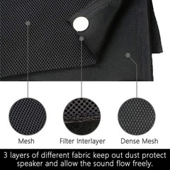 Speaker Grill Cloth Stereo Mesh Fabric for Repair, 55″ x 40″, Black