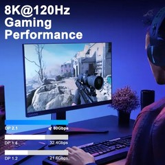2 FT DisplayPort Cable 2.1, 16K@60Hz, 8K@120Hz, 4K@240Hz, 80Gbps, Braided DP