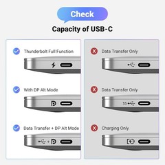 UGREEN Unidirectional Braided USB C to DisplayPort 1.4 Cable 8K@60Hz 4K@240Hz