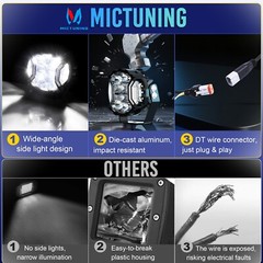 MICTUNING 5 inch 4″ LED Work Light LED Pods Spot Flood Offroad Driving Fog Lamps