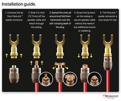 FanLock Excel Series 24k Gold Plated Spade Connector Banana Plug 10 AWG 18 A…