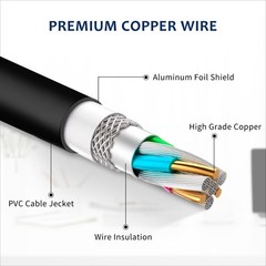 AC Adapter For Jetson Beam / Jetson Slate Electric Scooter